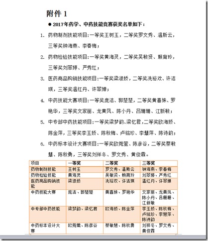 附件 附件